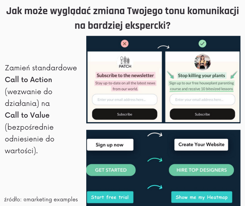komunikacja ekspercka