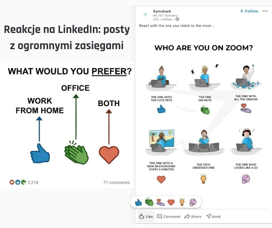 Reakcje na LinkedIN