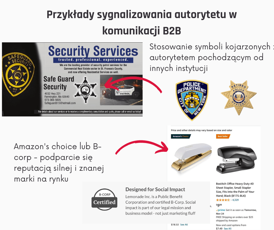 sygnalizowanie autorytetu